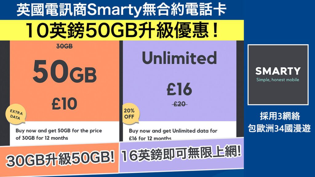 英國電訊商Smarty 全英最平無限數據計劃！10英鎊50GB升級優惠！無合約捆綁 包歐洲34國漫遊數據+無限分鐘短訊